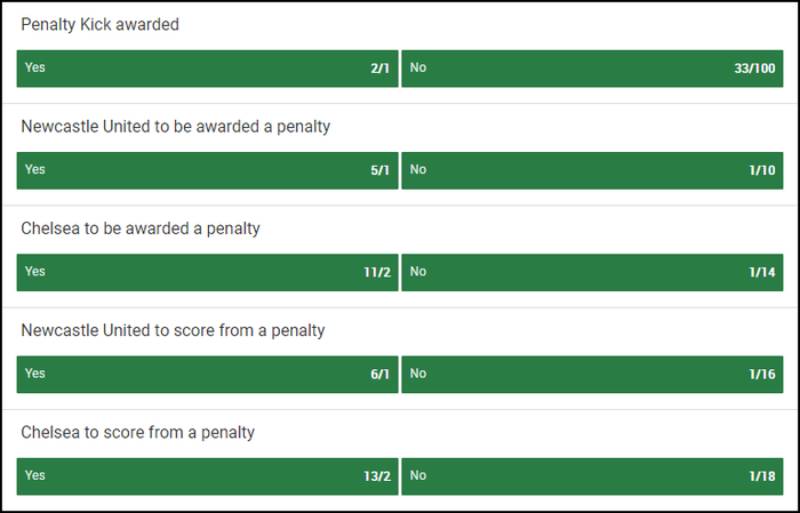 Các loại kèo penalty phổ biến