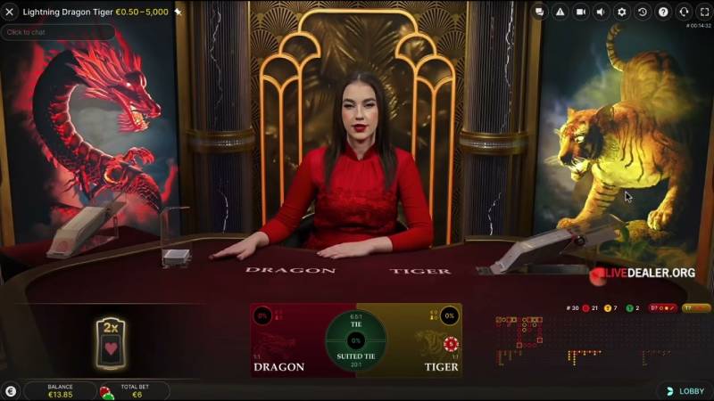 Cầu rồng hổ – quy tắc cơ bản và cách chơi