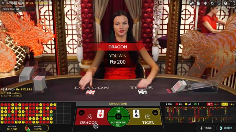 Soi cầu dài và ngắn