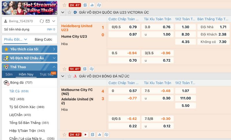 Theo dõi biến động kèo 