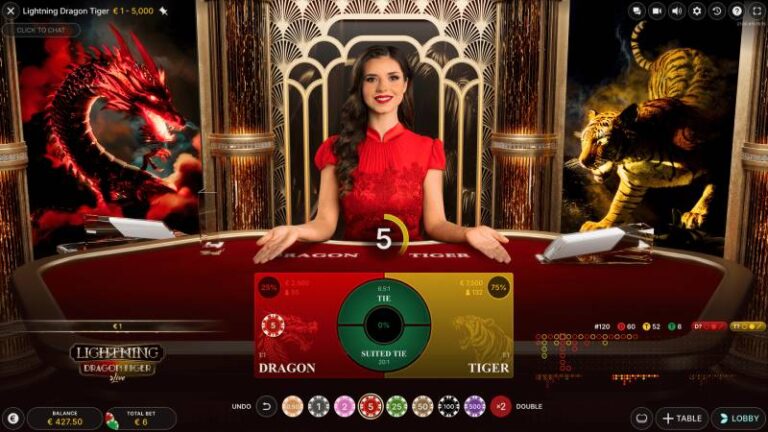 Tổng Hợp Mẹo Soi Cầu Rồng Hổ Tại Bong88 18 Tong Hop Meo Soi Cau Rong Ho Tai Bong88