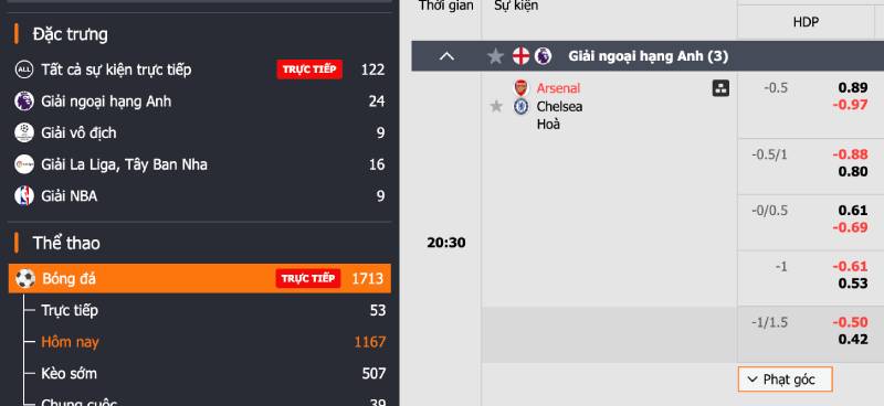 Tỷ lệ kèo châu Á và cách hiểu